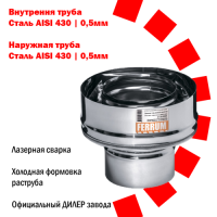 картинка Старт для сэндвича 0,5 мм Ф 100х200 Феррум