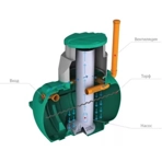 картинка Комплект вентиляции для Биофильтра торфяного "Rostok"