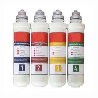 картинка КОМПЛЕКТ МОДУЛЕЙ "УМЯГЧАЮЩИЙ" - СЕРИЯ "НЕВА"