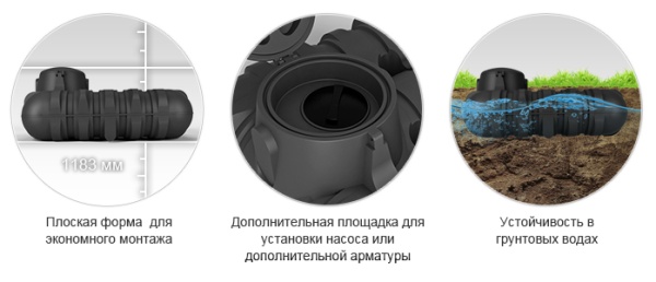 картинка Емкость подземная R 3000 синий 