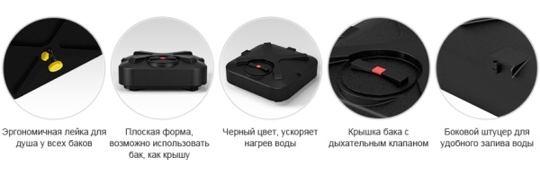 картинка Бак для душа Rostok 250 литров с лейкой 