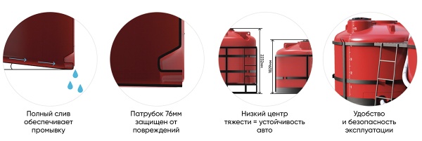 картинка Кассета 5м³ TRF (ПОЛНЫЙ слив) для КАС 