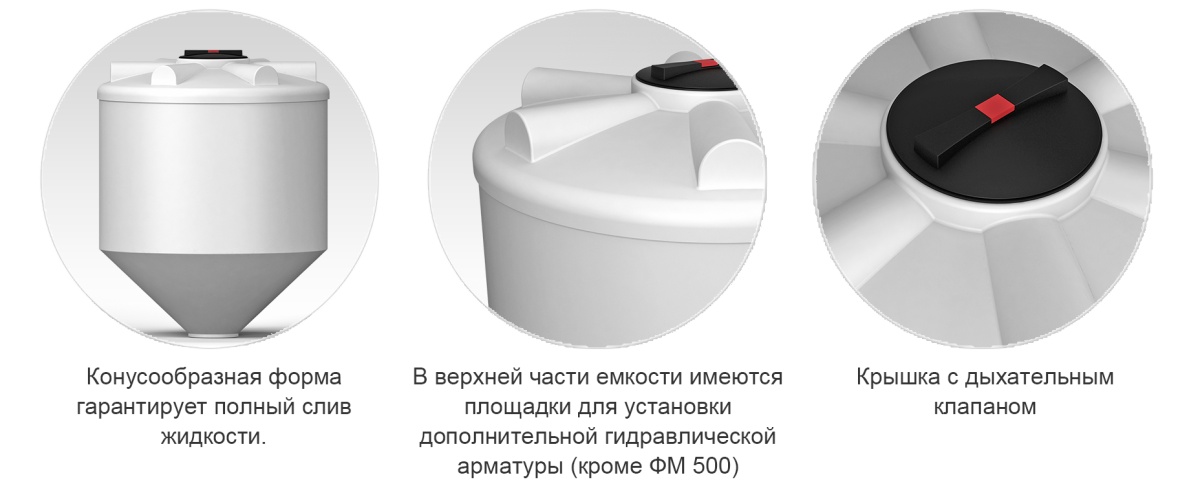 картинка Емкость ФМ 2000л 