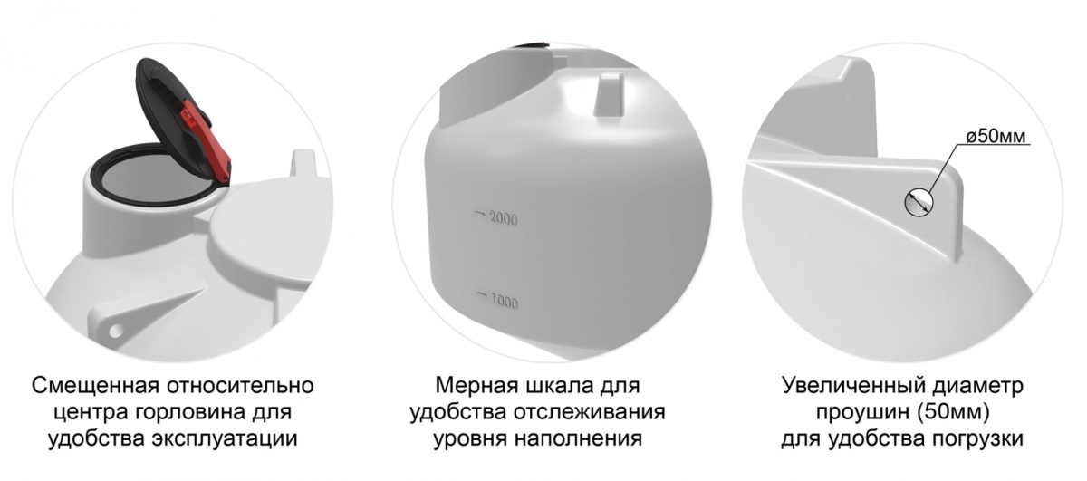 картинка Емкость ЦКТ 3000л с патрубком 