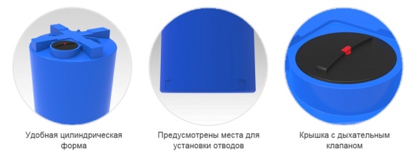 картинка Емкость T 3000л синяя 