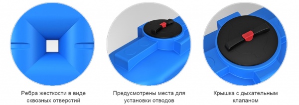 картинка Емкость S 1500л 