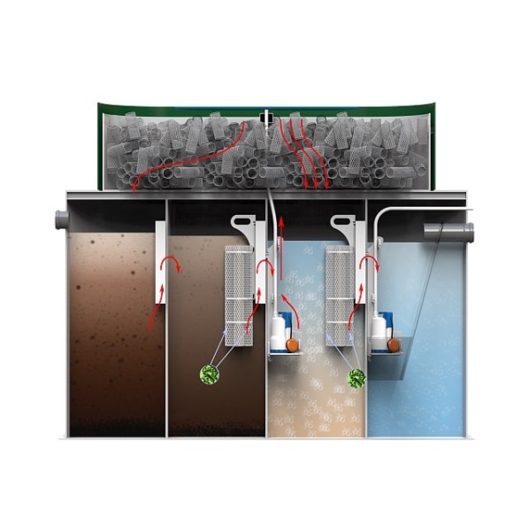 картинка Kolo Vesi 15 