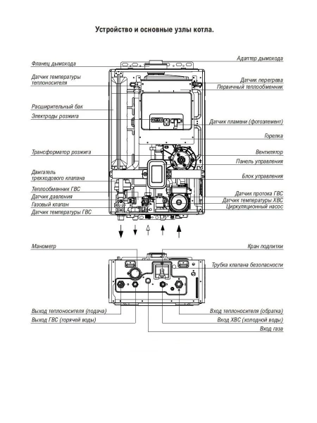 картинка Настенный газовый двухконтурный котел KITURAMI World Alpha S-35 